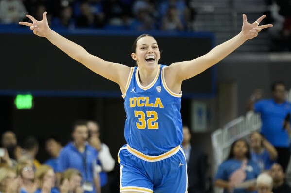 Ucla bball 2025